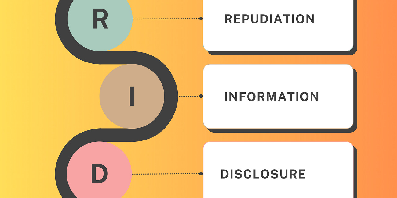 A CISSP Threat Modeling Primer