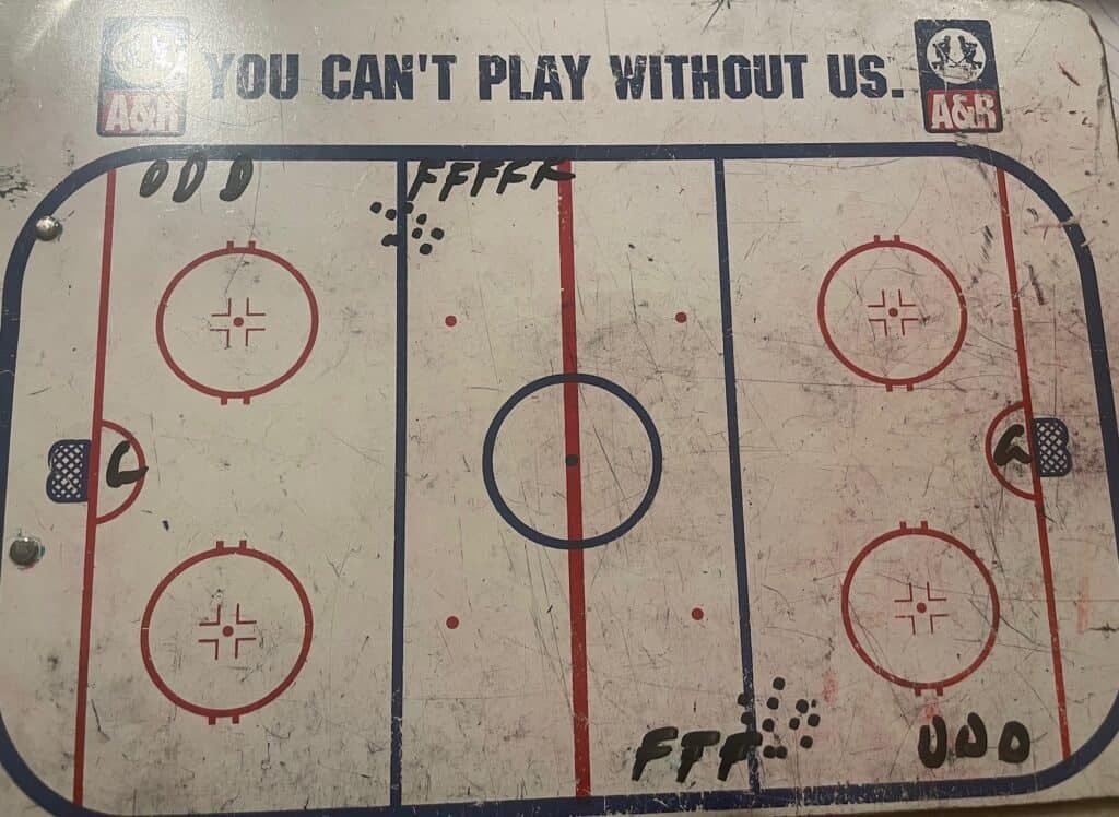 Trimble's Drill of the Week - The Hockey Focus