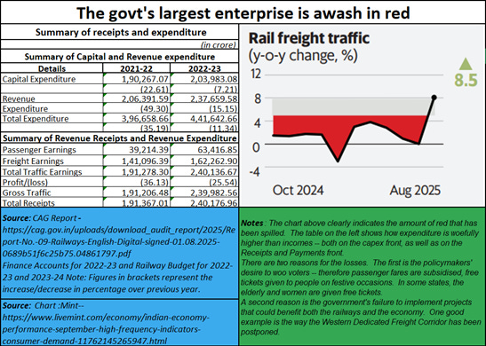 A screenshot of a graph

AI-generated content may be incorrect.