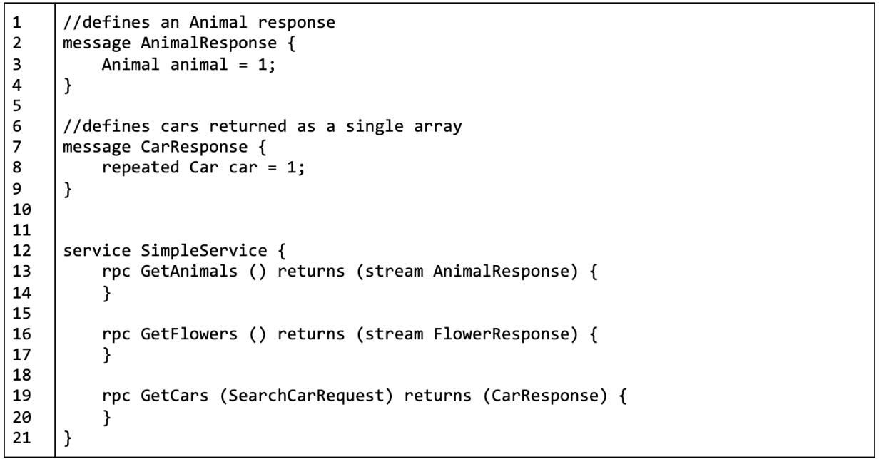 gRPC schema in protocol buffer language output
