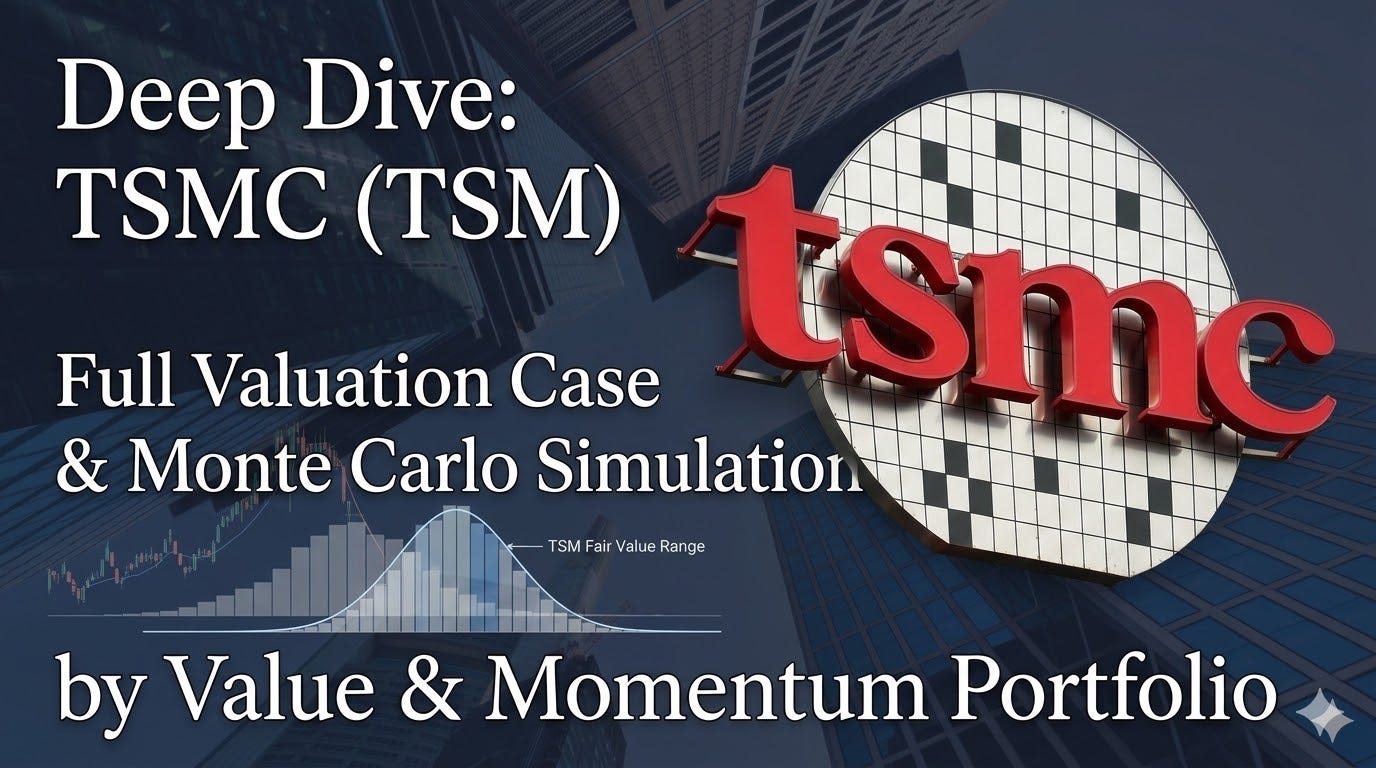 Deep Dive: TSMC (TSM): Full Valuation Case & Monte Carlo Simulation