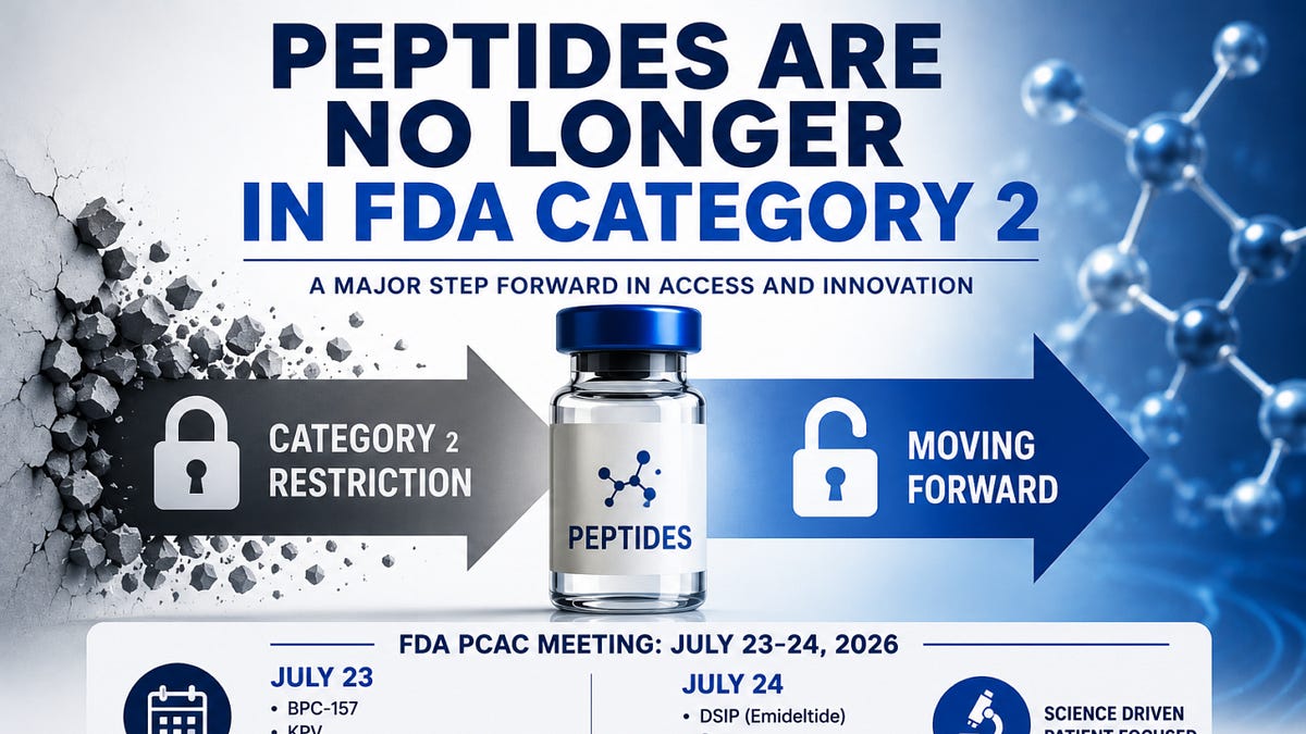 bpc-157 fda warning letter FDA's Overreach on Compounded Peptides FDA panel votes to ease