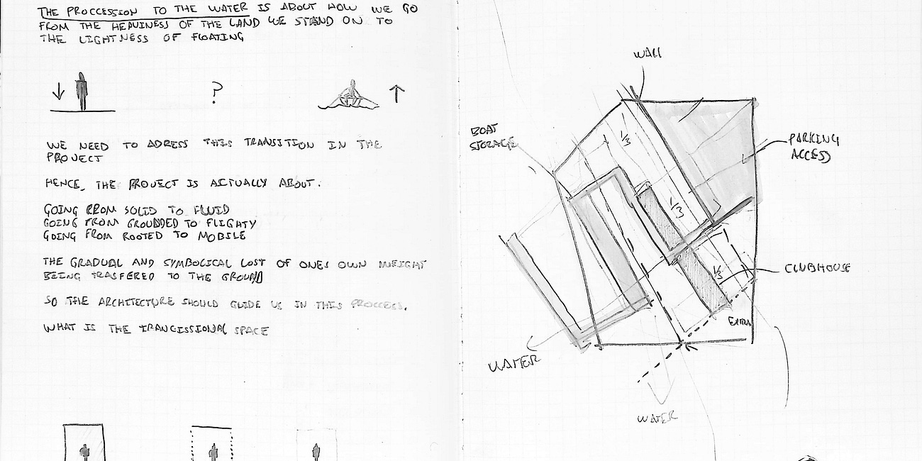Process: Naves over the Willamette