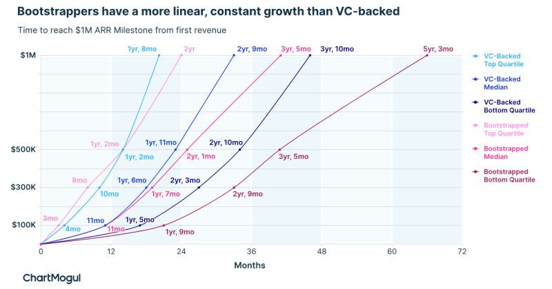 No alternative text description for this image No alternative text description for this image