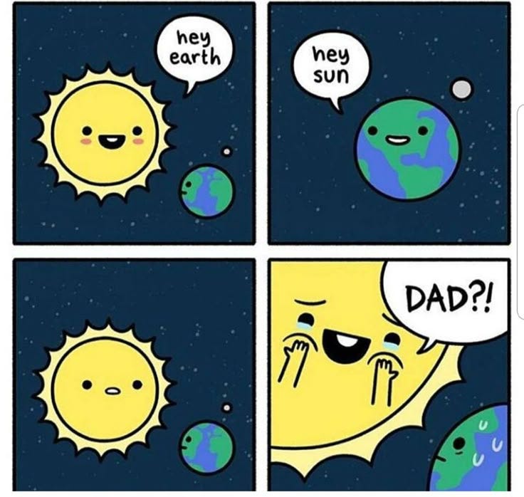 Solar system sun earth space