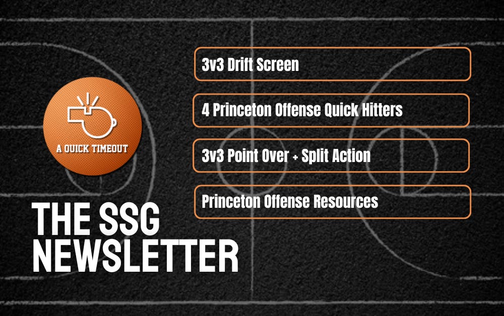 Princeton Offense SSGs - by Coach Tony Miller
