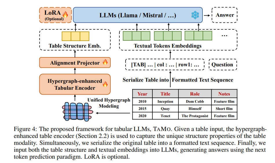 Article content Article content