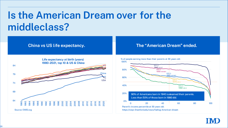 Article content Article content