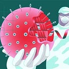 Does WHO Pandemic Treaty Demand Gain Of Function Profit Sharing Of Pathogens With Pandemic Potential? Looks Like It! 