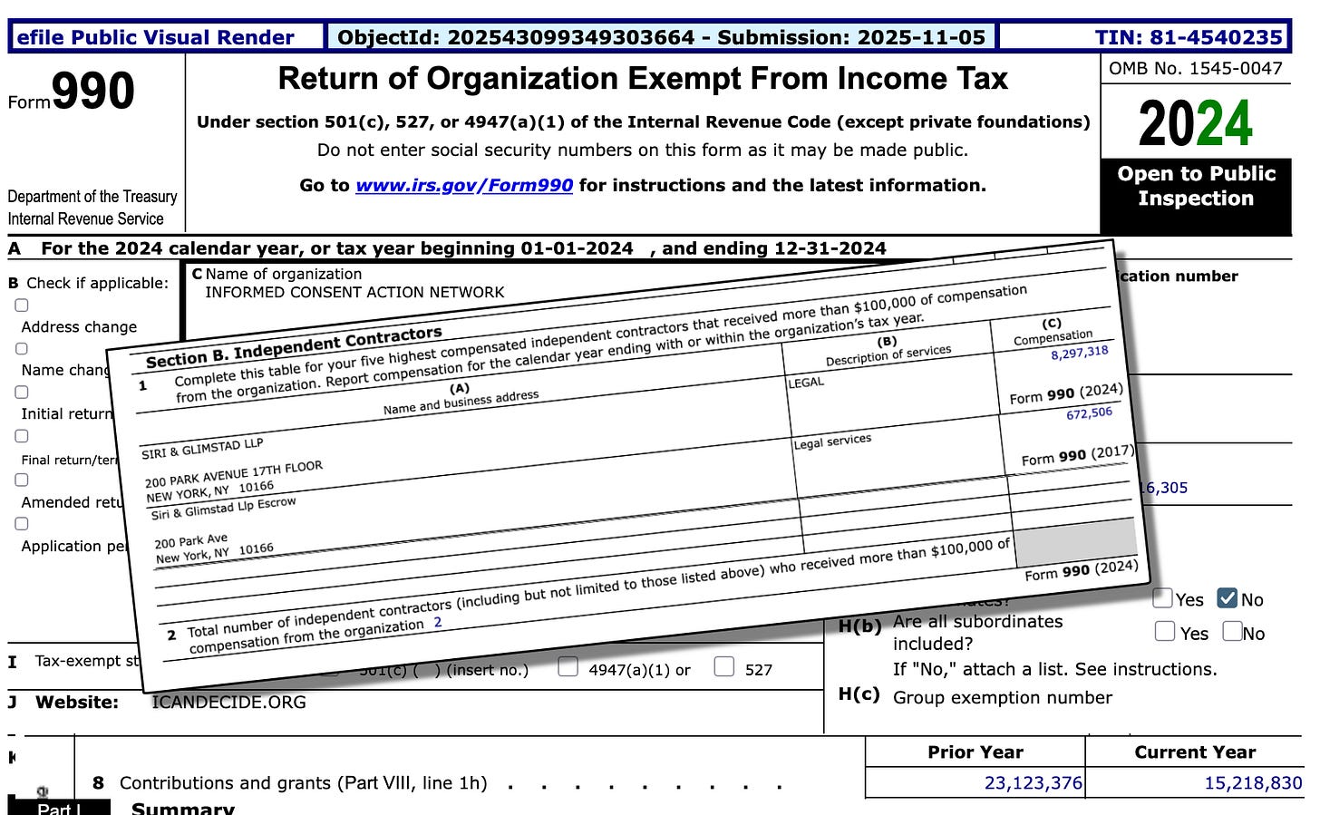 Aaron Siri’s law firm has made just over $28 million since 2017 from the Informed Consent Action Network. Founded by Del Bigtree, it is described as ‘one of the main anti-vaccination groups in the United States. So, are you going to believe anything he says about vaccines?
