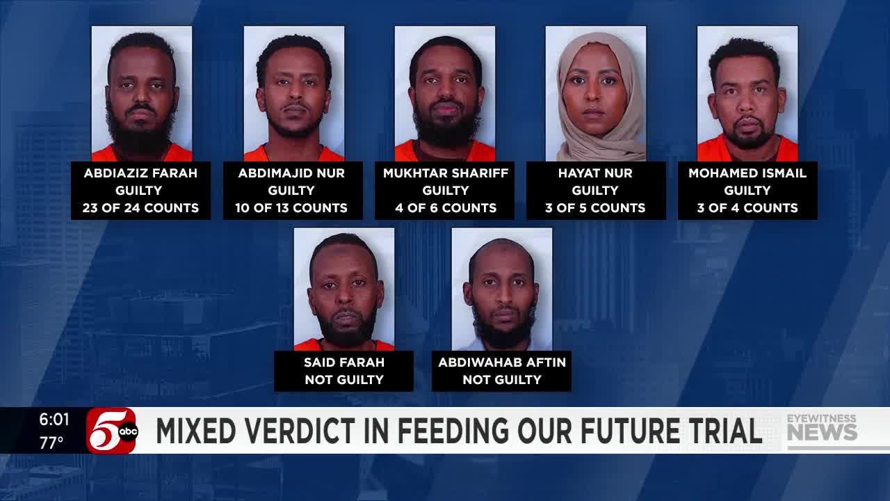 Feeding Our Future Fraud Scandal by Henry Harper