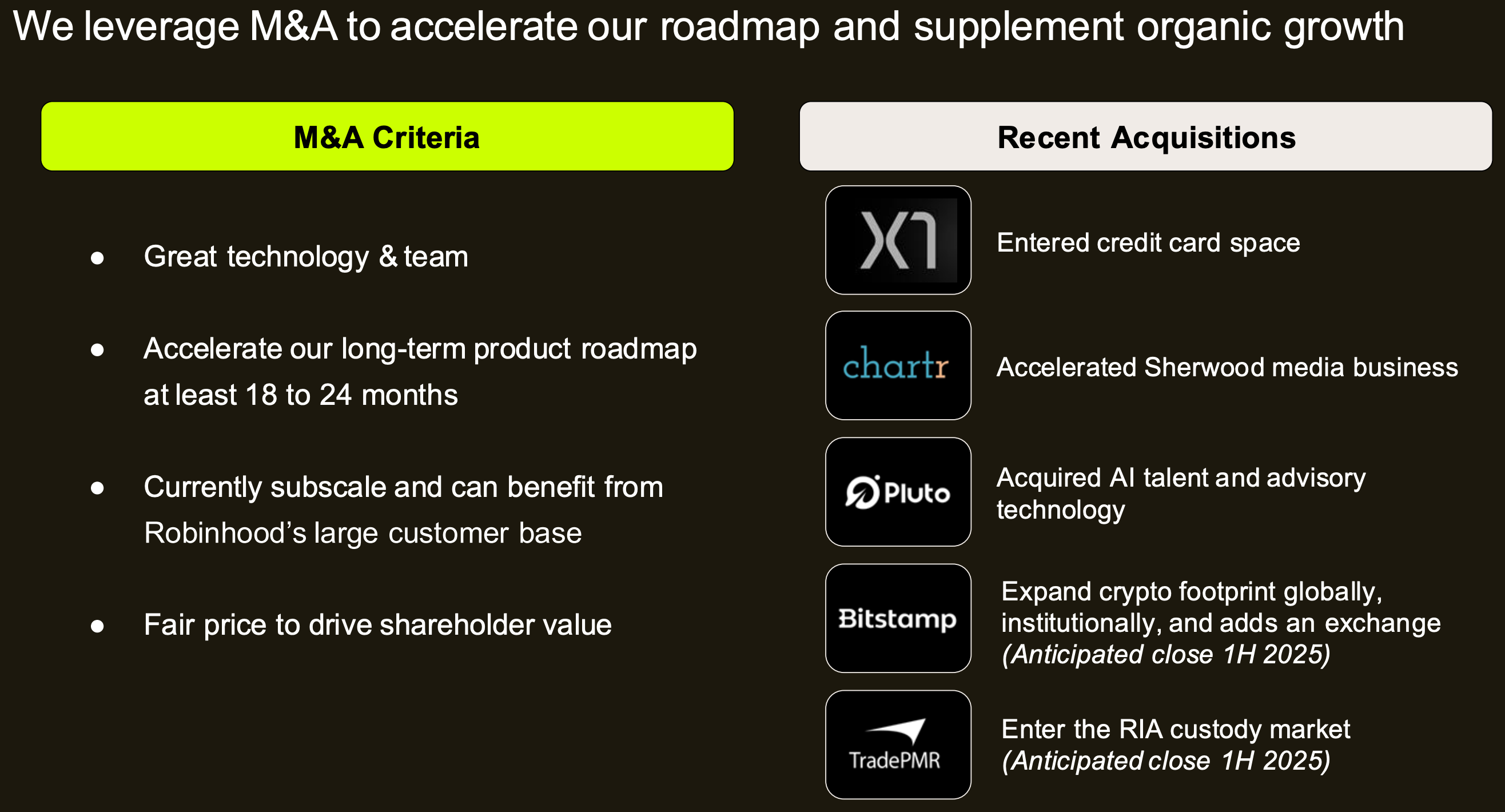 Deep Dive: Robinhood’s Full-Stack Fintech Transformation