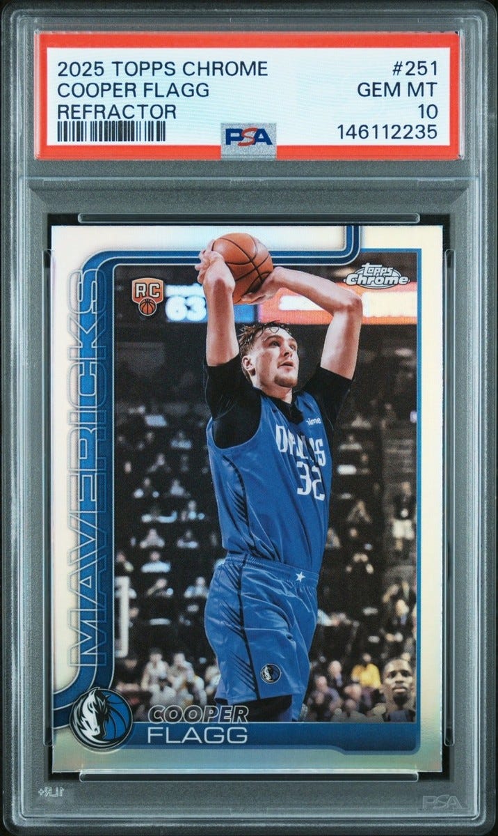 COOPER FLAGG PSA 10 2025-26 TOPPS CHROME #251 ROOKIE REFRACTOR RC MAVERICKS 2235 COOPER FLAGG PSA 10 2025-26 TOPPS CHROME #251 ROOKIE REFRACTOR RC MAVERICKS 2235