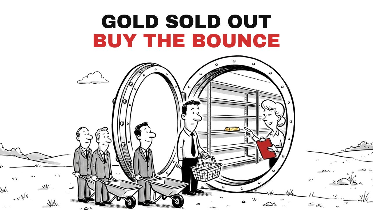 Buy the Gold Dip While Its Options Are Cheap (GLD) Buy the Gold Dip While Its Options Are Cheap (GLD)