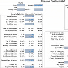 The Hermit Valuation Framework