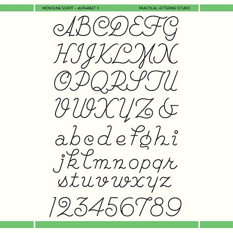 Handwritten alphabets and numbers on a white background with green borders.