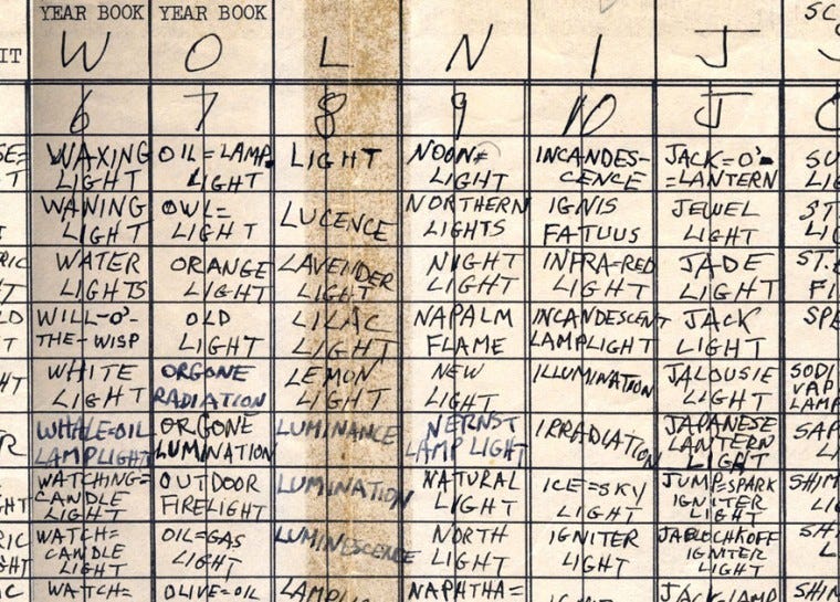 Portion of the “light chart” by Jackson Mac Low