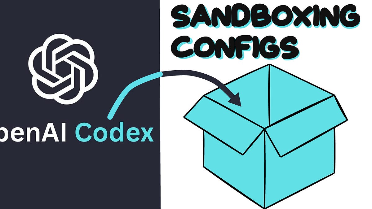 OpenAI Codex Sandboxing