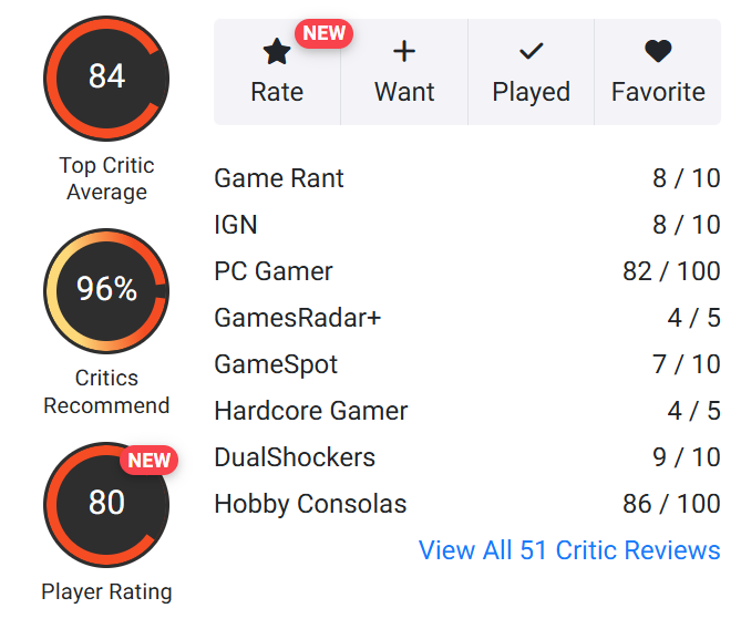 Image of the OpenCritic score (average 84% among top critics), and a screenshot of trending stories on Google about performance issues.