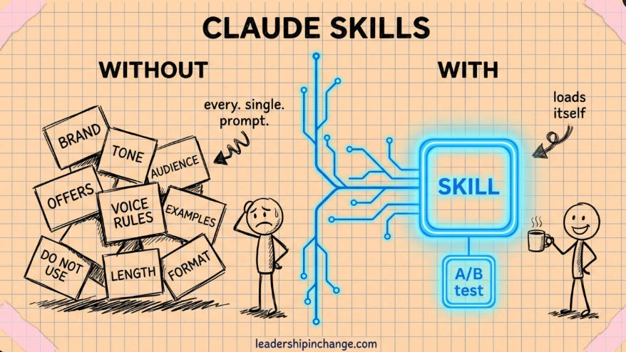 Save Skill Claude Claude Skills Live Recap: How to Build Your First One in 10 Minutes (+8 ...