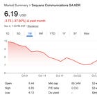 When Mathematical Reality Kicks "HODLers" In The Nuts