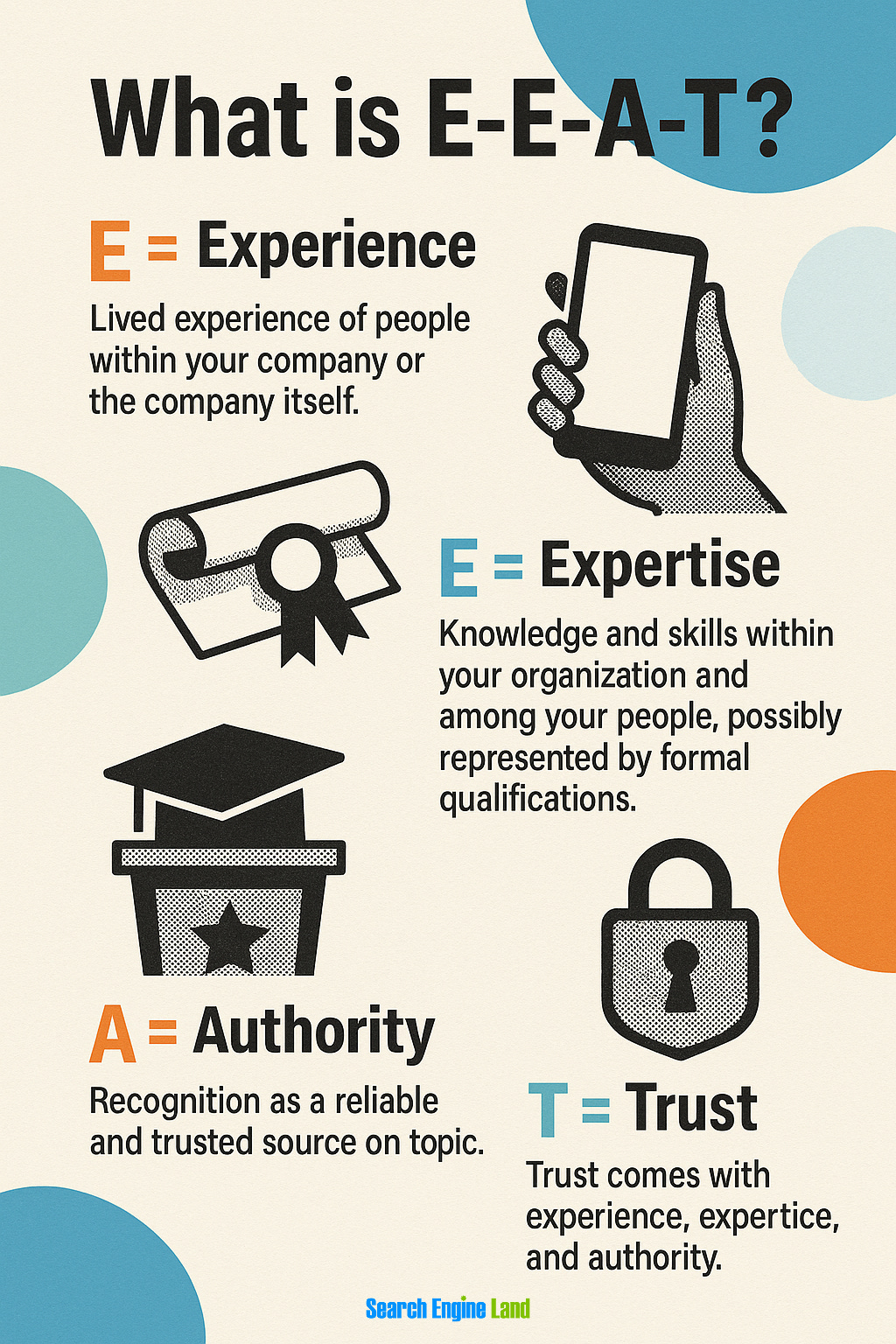 An SEO guide to understanding E-E-A-T