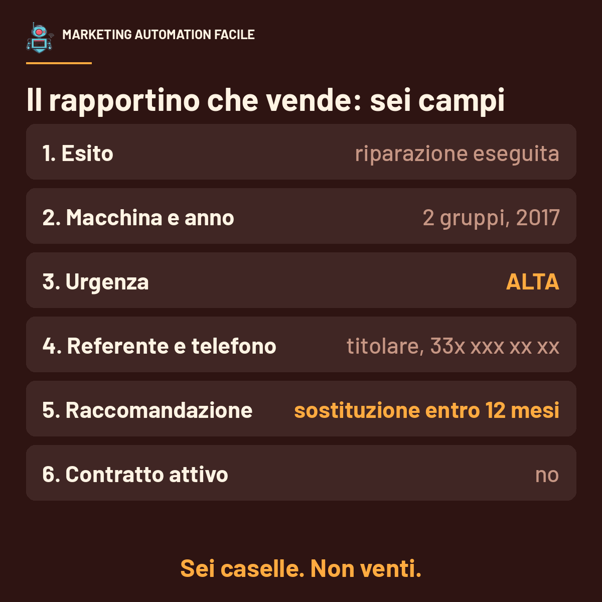 I sei campi del rapportino che vende: esito, macchina, urgenza, referente, raccomandazione e contratto