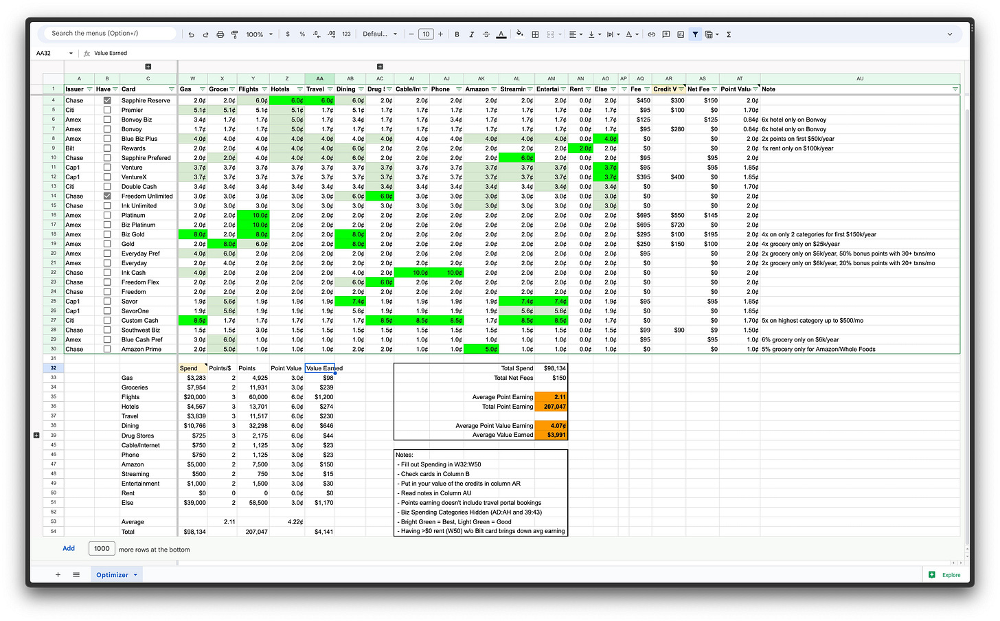 Image for All the Hacks Image for All the Hacks