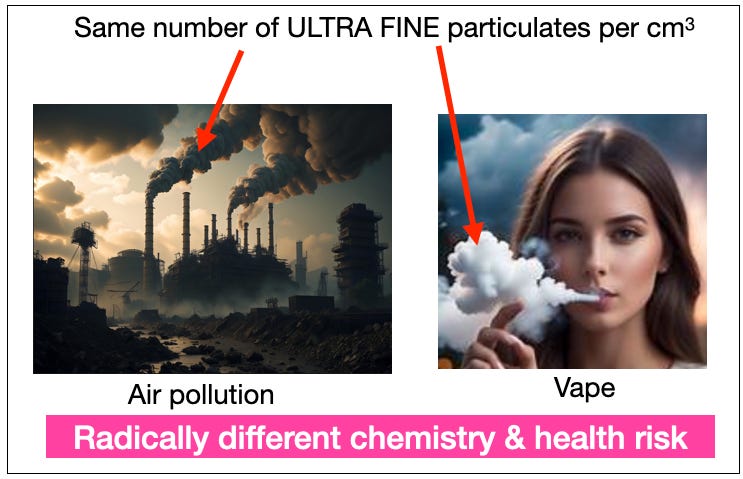 A full guide to vape aerosols: Post 10, environmental aerosols (part 3, the  "particles")