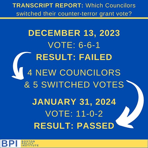 Three images, From left to right: the results of the two votes; the 4 new councilors and how they voted; and the 5 councilors who switched their votes