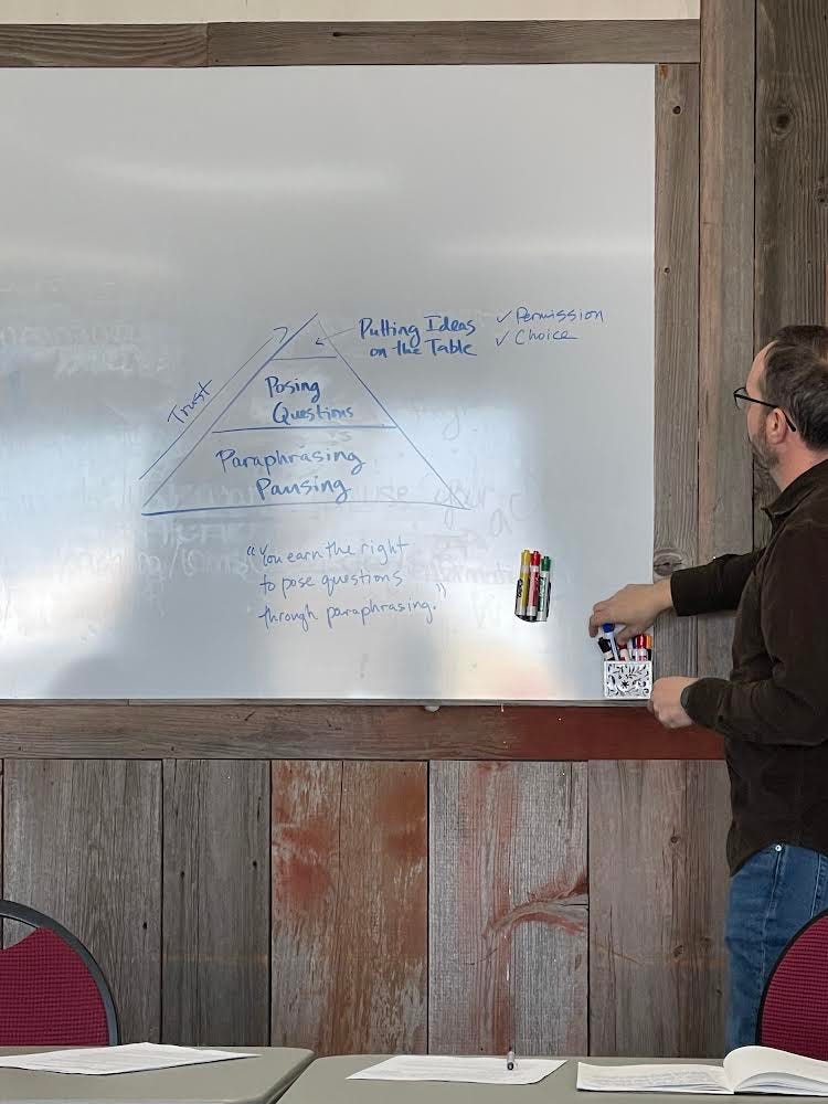 Image: Whiteboarding my mental model for trust in coaching