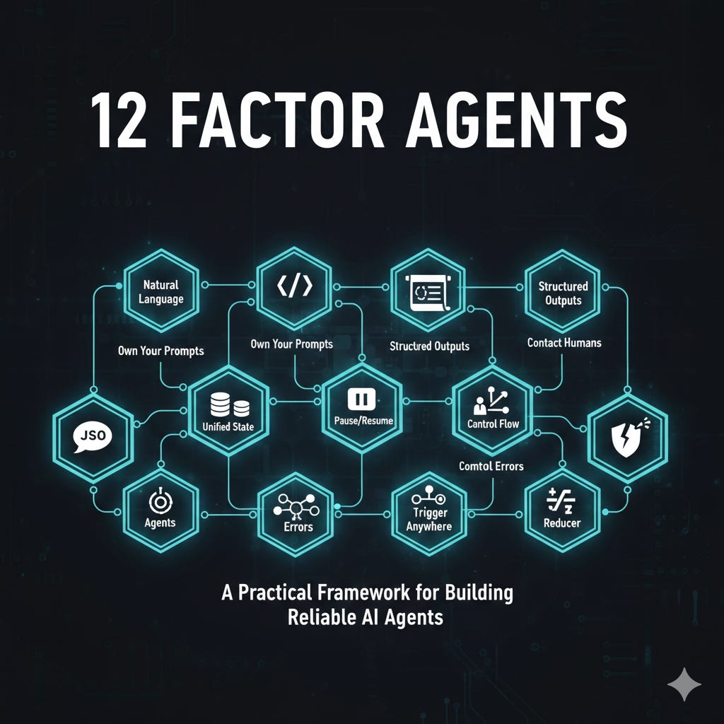 12 Factor Agents: The Production-Grade Framework for AI