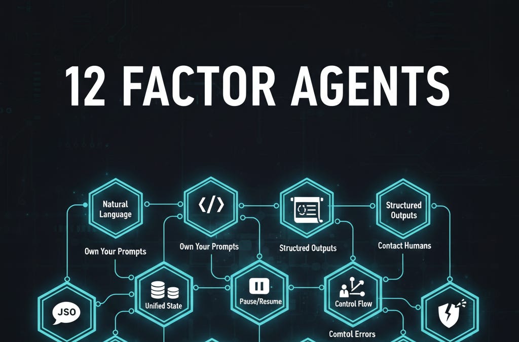 12 Factor Agents: The Production-Grade Framework for AI