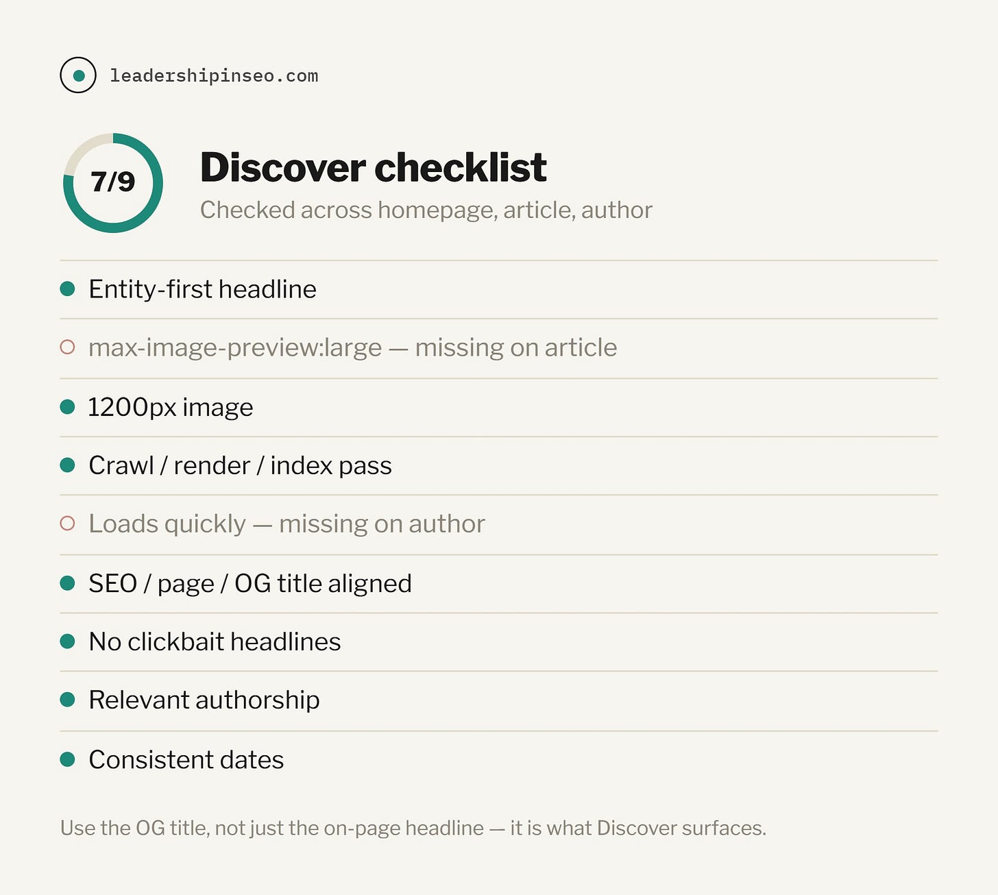 Discover checklist for SEO
