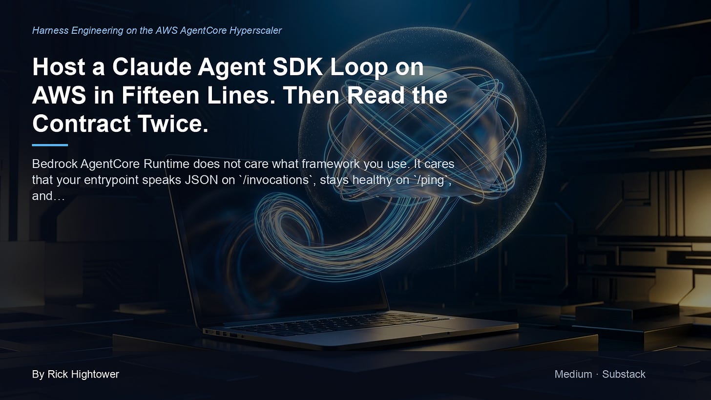 Cover image for “Host a Claude Agent SDK Loop on AWS in Fifteen Lines. Then Read the Contract Twice.” by Rick Hightower Cover image for “Host a Claude Agent SDK Loop on AWS in Fifteen Lines. Then Read the Contract Twice.” by Rick Hightower