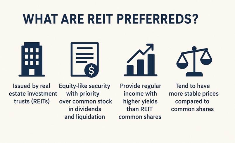 A diagram of a company's financial plan

AI-generated content may be incorrect.