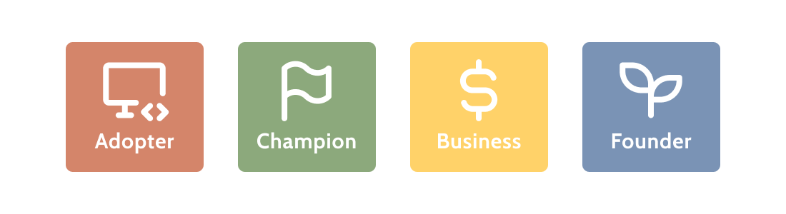 Four color-coded cards displayed side by side, each representing an open source engagement archetype. From left to right: “Adopter” on a light red background with a code-bracket icon on a computer, “Champion” on a green background with a flag icon, “Business” on an yellow background with a dollar-sign icon, and “Founder” on a blue background with a seedling icon.