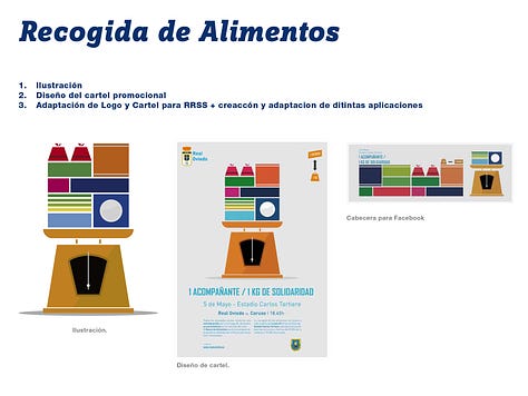 Trabajos realizados para el Real Oviedo en la temporada 2012/2013.