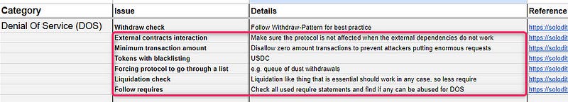 Part of my original checklist Part of my original checklist