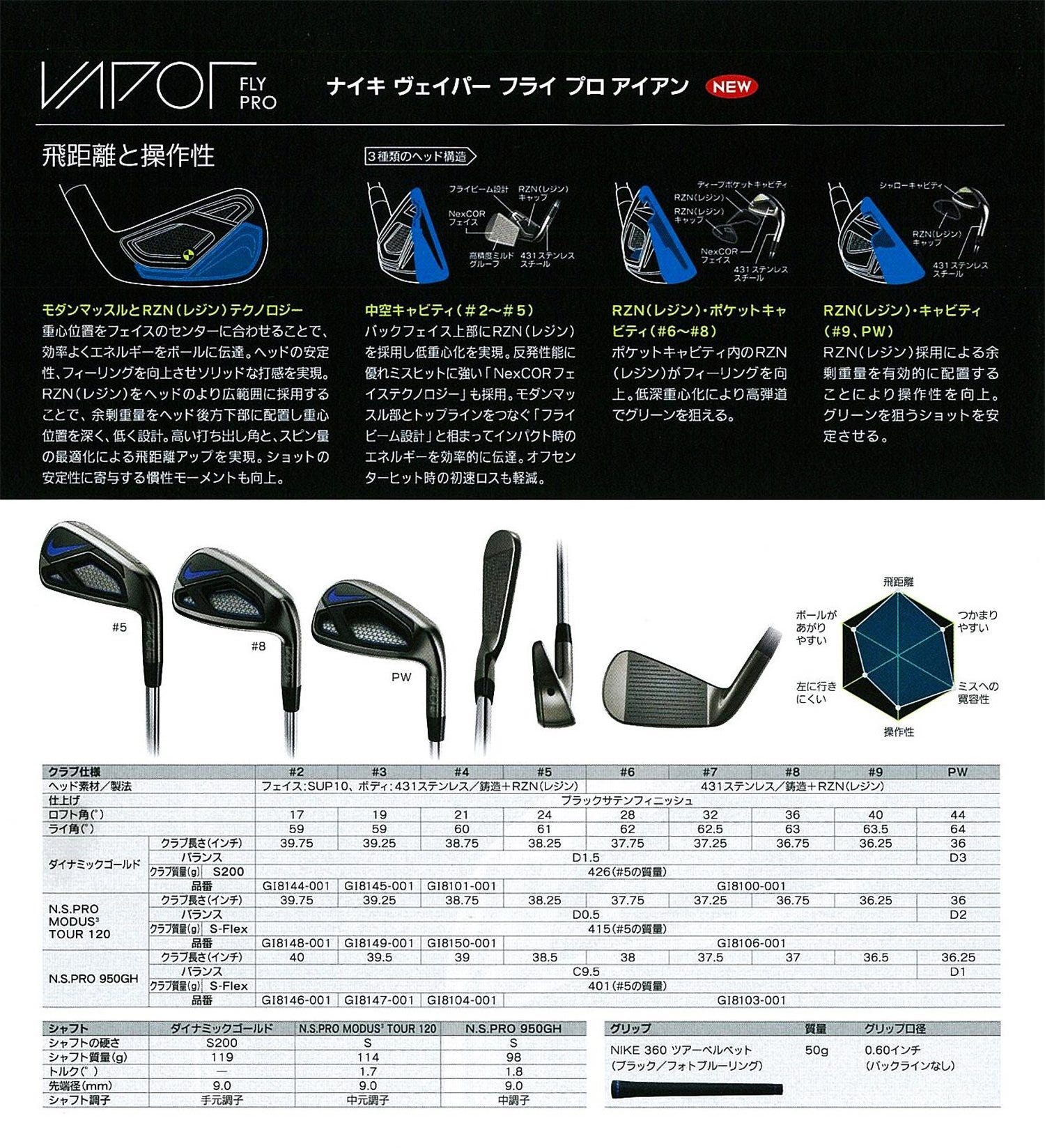 In the bag: Nike Vapor Fly Pro
