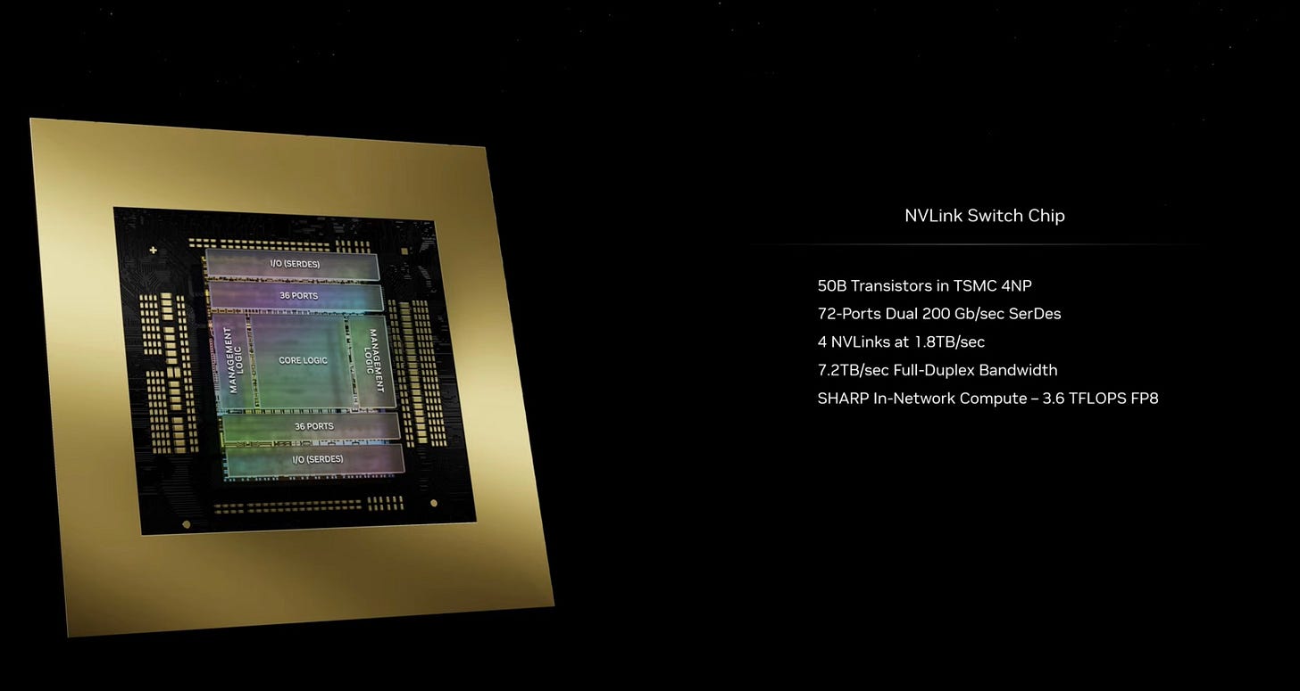 NVLink Switch Chip - ServeTheHome