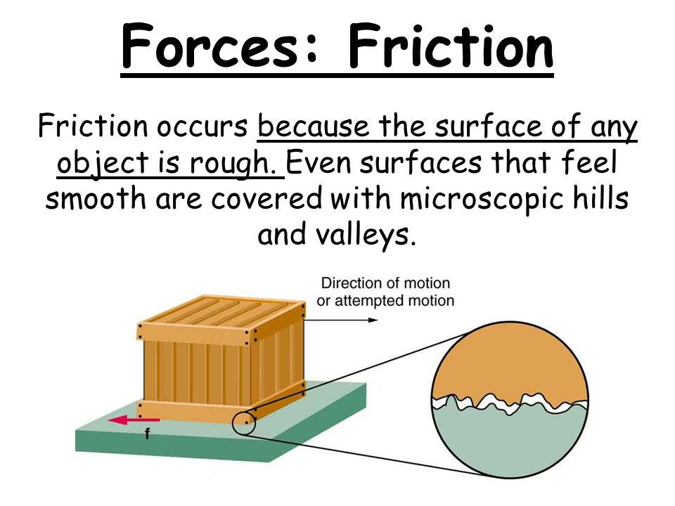 walking across a surface. - ppt video online download