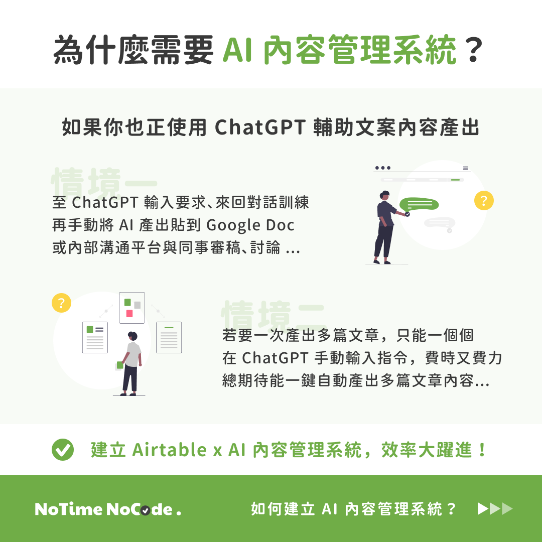 為什麼需要 AI 內容管理系統示意貼文