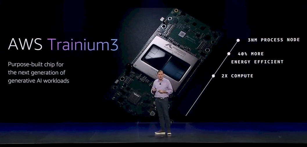 With Trainium4, AWS Will Crank Up Everything But The Clocks