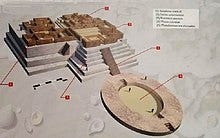 Norte Chico civilization - Wikipedia
