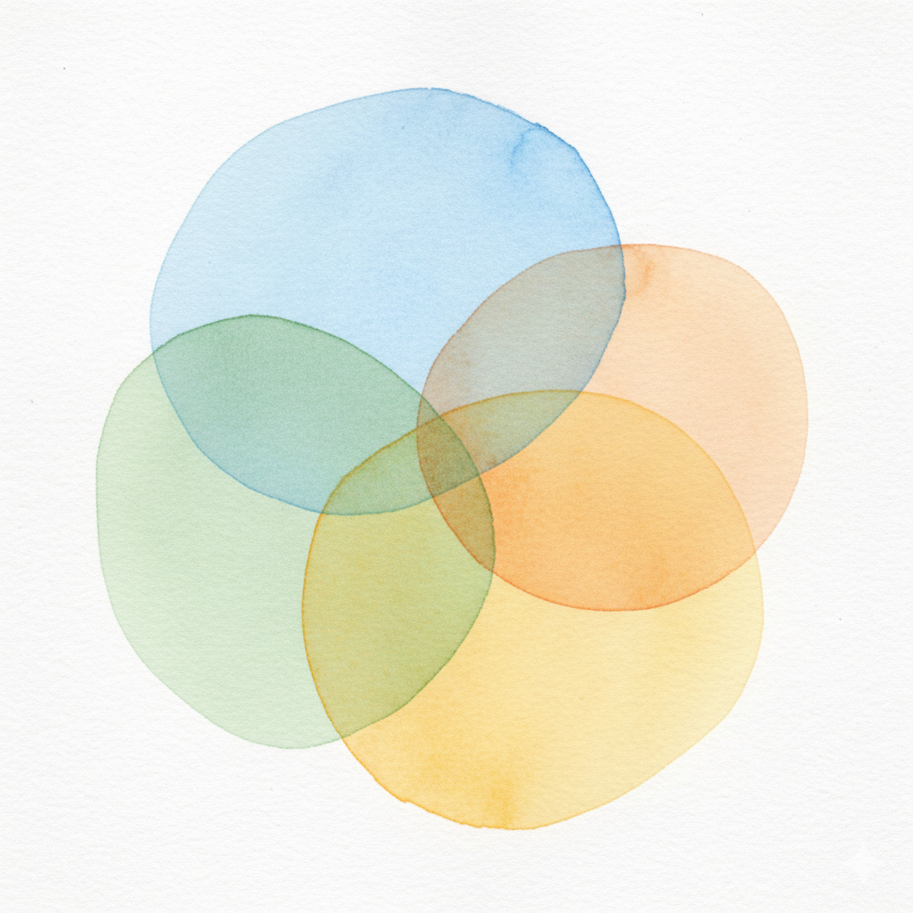 Release, Replace, Rebuild