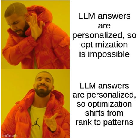 When LLMs Get Personal - by Joshua Budman
