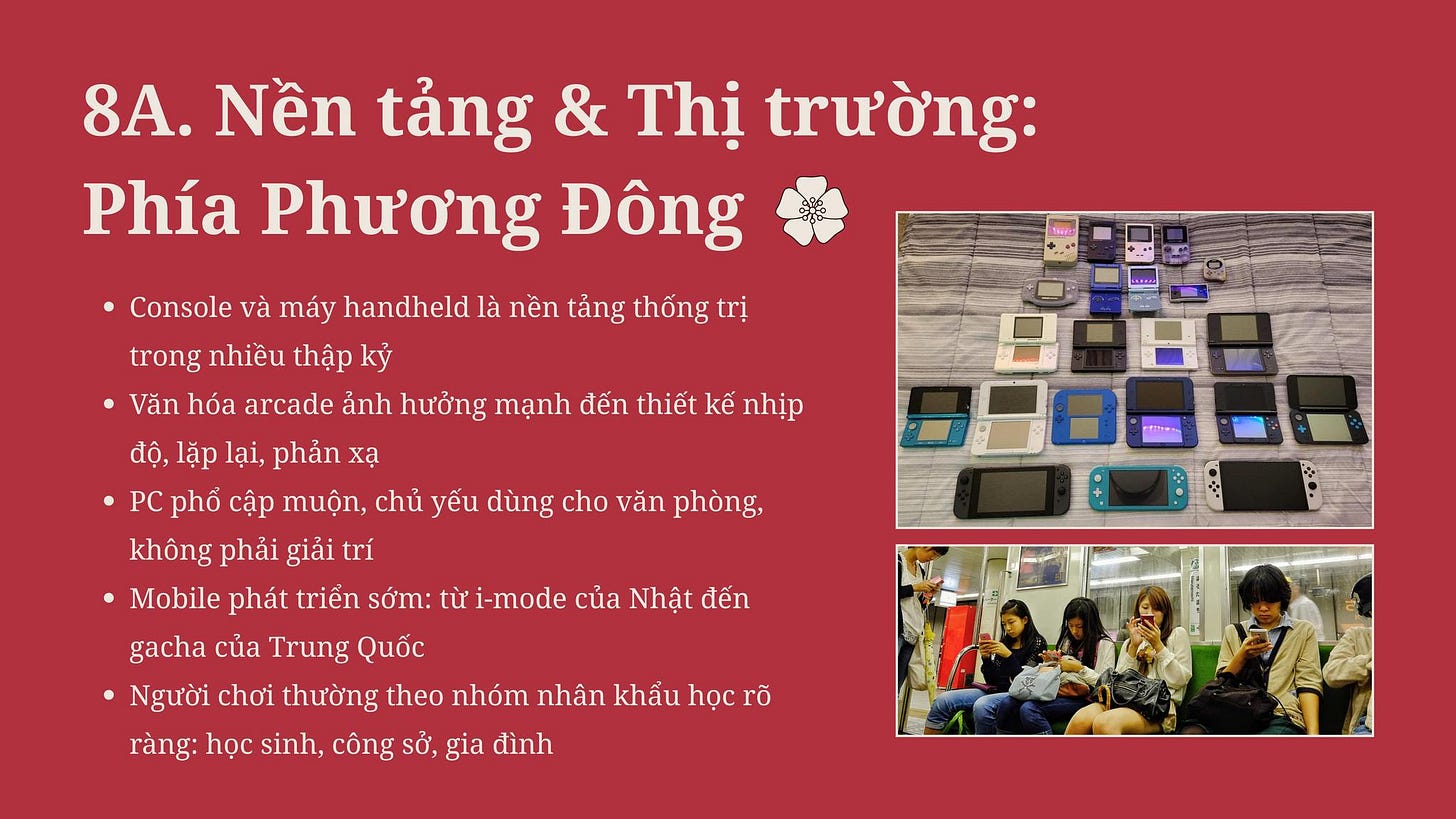 May be an image of 5 people, phone and text that says '8A. Nền tảng & Thị trường: Phía Phương Đông မိုန်ရှ Console và máy handheld là nền tảng thống trị trong nhiều thập kỷ Văn hóa arcade ảnh hưởng mạnh đến thiết kế nhịp độ, lặp lại, phẳn xạ PC phổ cập muộn, chủ yếu dùng cho văn phòng, không phải giải trí Mobile phát triển sớm: từ i-mode của Nhật đến gacha của Trung Quốc Người chơi thường theo nhóm nhân khẩu học rõ ràng: học sinh, công sở, gia đình -م 중' May be an image of 5 people, phone and text that says '8A. Nền tảng & Thị trường: Phía Phương Đông မိုန်ရှ Console và máy handheld là nền tảng thống trị trong nhiều thập kỷ Văn hóa arcade ảnh hưởng mạnh đến thiết kế nhịp độ, lặp lại, phẳn xạ PC phổ cập muộn, chủ yếu dùng cho văn phòng, không phải giải trí Mobile phát triển sớm: từ i-mode của Nhật đến gacha của Trung Quốc Người chơi thường theo nhóm nhân khẩu học rõ ràng: học sinh, công sở, gia đình -م 중'