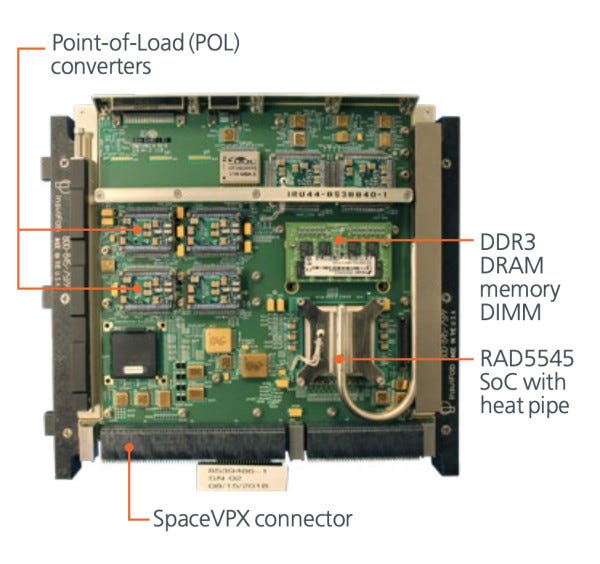 RAD5545™ SpaceVPX single-board computer | satsearch