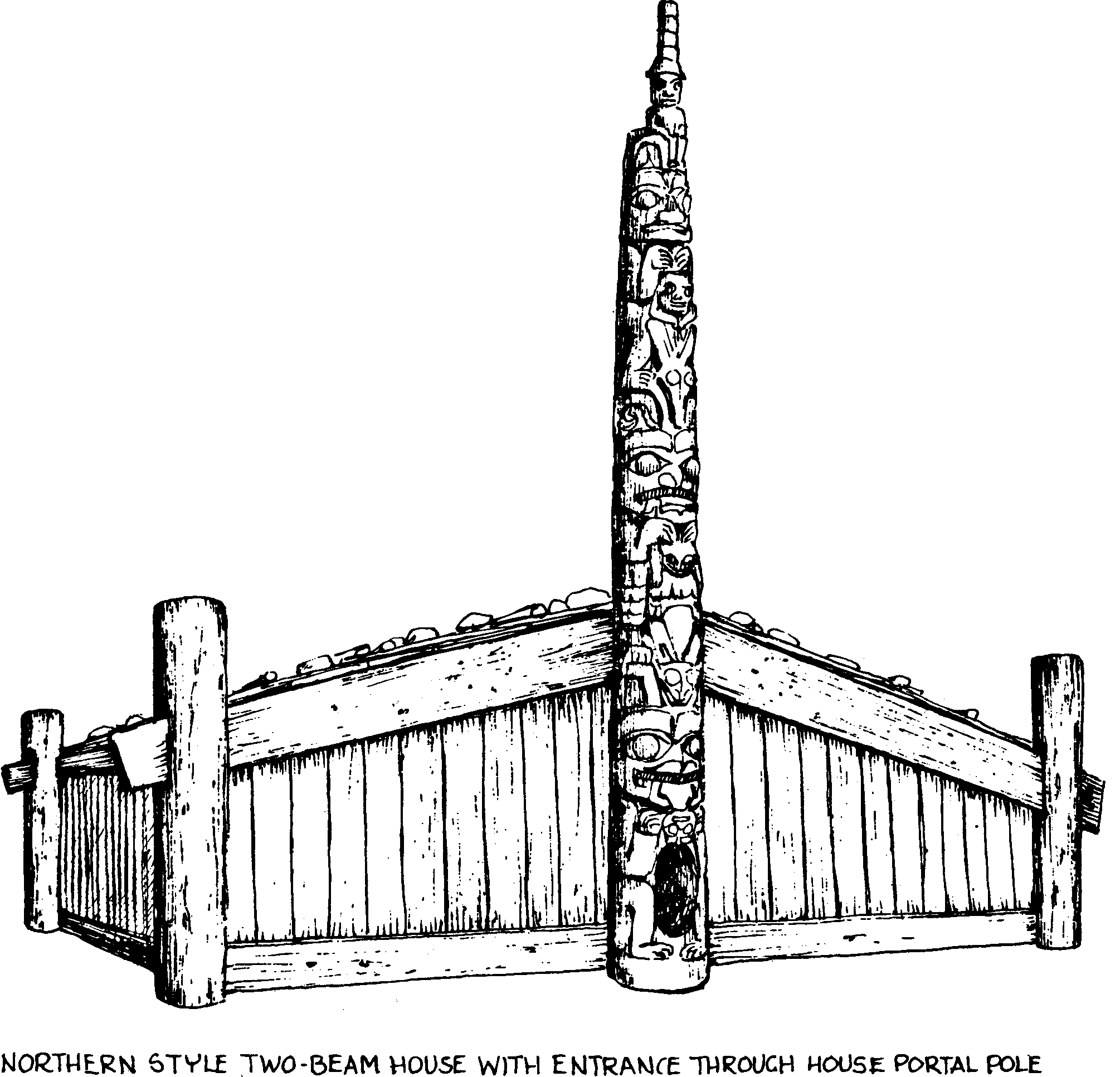 First Nations Tribes of British Columbia, Canada